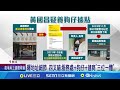 黃國昌狗仔風波