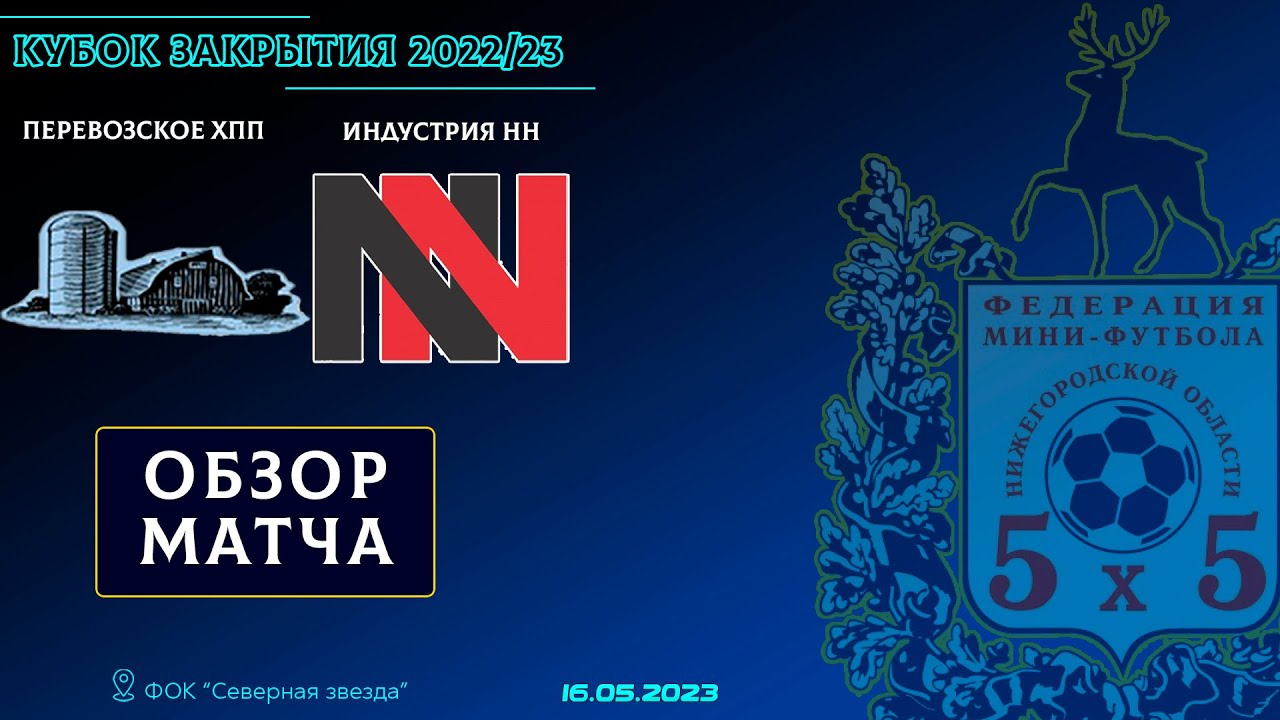 Закрыть 2025. Закрыть 2025
