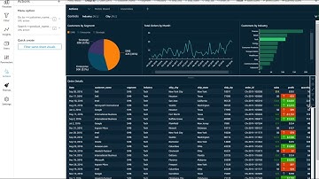 Linked filter actions