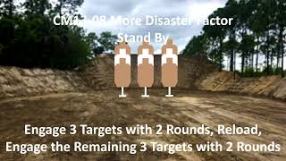 USPSA Classifier Stages - Dry Fire Training 