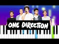 One Direction - They Don't Know About Us | Piano Tutorial
