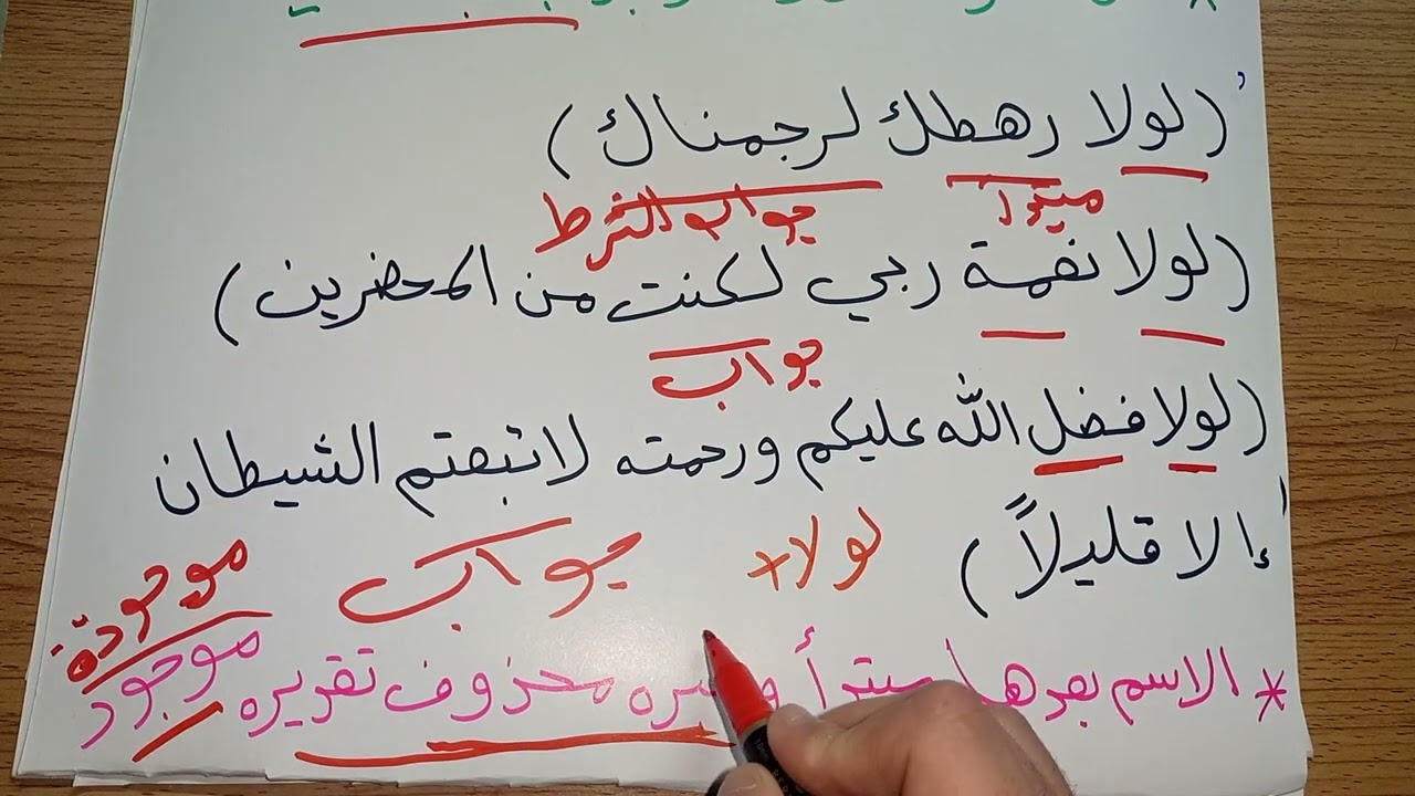 أسلوب الشرط (المحاضرة الثانية) للصف الرابع الإعدادي