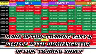 BRAHAMASTRA OPTION TRADING EXCEL SHEET. FULL SPOT AND PREMIUM TESTING VIDEO.
