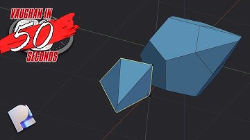 Plasticity | Move/Rotate/Scale: Freestyle