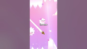 The Hardest Demon of Every Difficulty