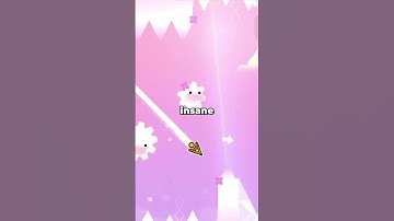 The Hardest Demon of Every Difficulty