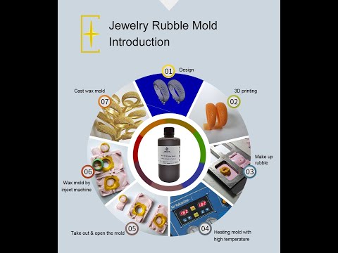 Jewelry High Wax Plus resin 1000 g (Ювелирная литьевая смола), видео 2