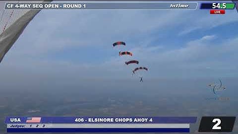 Canopy Formation 4-Way Sequential