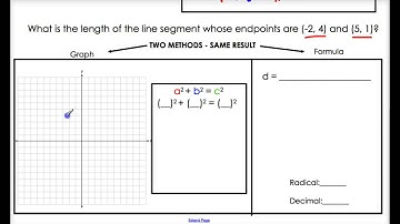 5.5 The Pythagorean Theorem and the Distance Formula