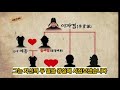 30년 권력이 한 달 만에 무너진 이유, 이자겸의난