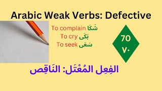 Arabic Weak Verbs: Defective الأفْعَال المُعْتَلَة فِي العَرَبِيَة: النَاقِص Lesson 70