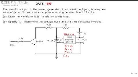 GATE 1995 ECE Output of Sweep generator for a Square wave input