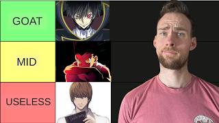 Anime Protagonists As Commander Players Tierlist