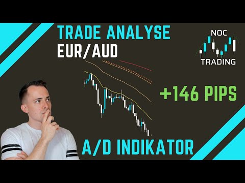 Vollständige Tradeanalyse EUR/AUD | +146 Pips | the trend is your friend