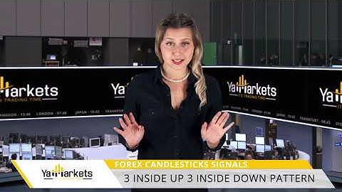 Candlesticks: The Complete Guide | Lesson 12 | 3 Inside up 3 inside down pattern