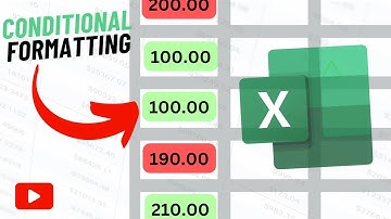 How to use a Graded Color Scale in Excel