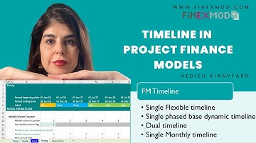 Timeline in a Project Finance Model