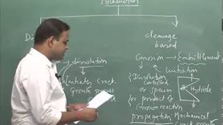 ⁣Mod-01 Lec-32 Stress corrosion cracking: mechanisms(dissolution controlled)