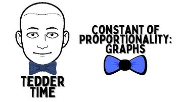 Constant of Proportionality: Graphs