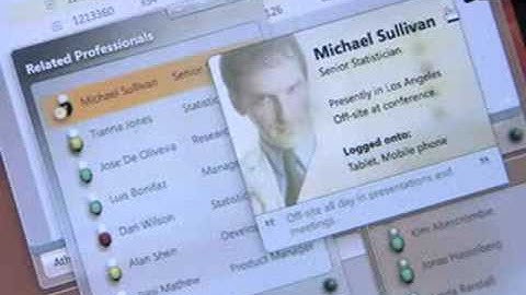 Microsoft Unified Communication