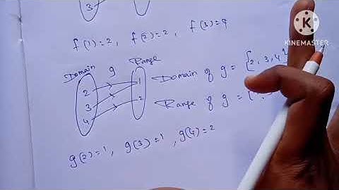 11th Maths/Ch:1/Example:1.25