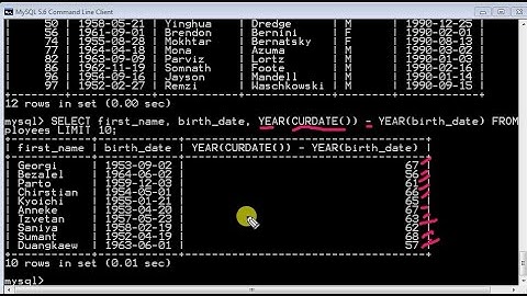 SQL Functions and Operators (DAS15 by Myanmar Data Science)