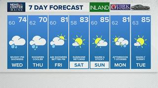 NEWS CENTER Maine Weather Video Forecast