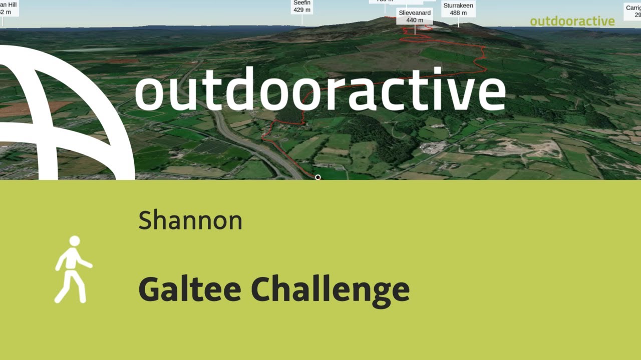 Galtee Challenge