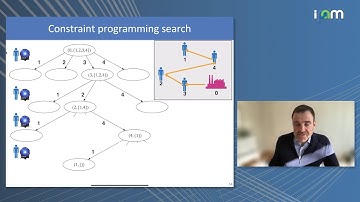 Louis-Martin Rousseau: "Combining Reinforcement Learning & Constraint Programming for Combinator..."