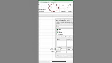 Filtro temporale pivot #shortvideo #excel #excelacademy