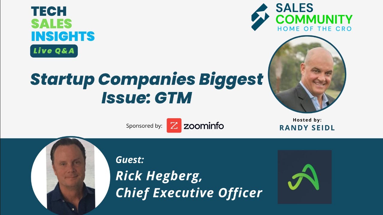 Tech Sales Insights LIVE featuring Rick Hegberg, Aspinity