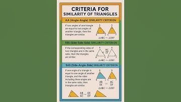 Similarity of triangles