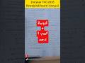 BISE Rawalpindi 12th Class THQ 2026 | Group 1+2