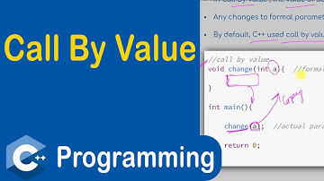 #40 Call By Value in C++ | C++ Programming