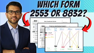 Form 2553 or 8832 | LLC, S Corp, Partnership, C Corp Tax Elections