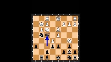 Chess Puzzle - Lichess - 8th of February, 2025 #chess #shorts