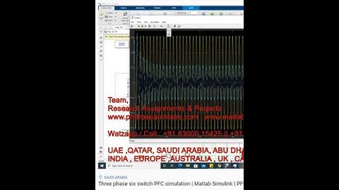 Three phase six switch PFC simulation | Matlab Simulink | PFC Simulink | Simulink projects