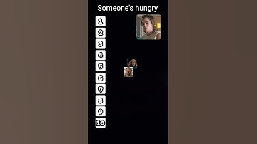 Umm… Hopper? 🤨🔥 | #strangerthings #codingmagician