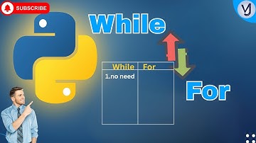 While vs For Loop Showdown!