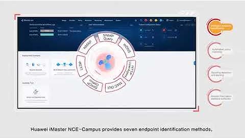 iMaster NCE Campus Huawei