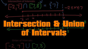 Algebra - Intersection and Union of Intervals