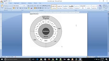 Shell Scripting Session 1