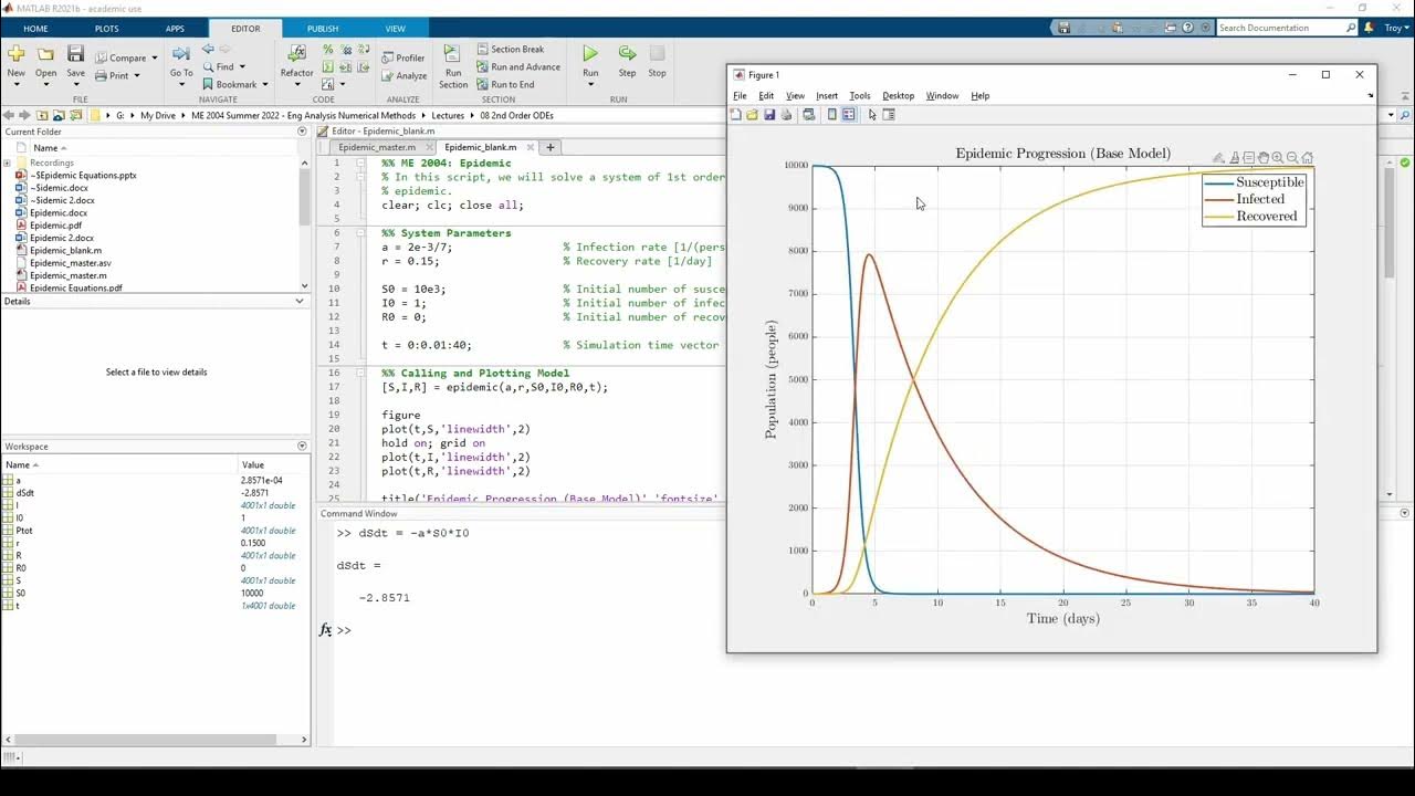 Coding the SIR Epidemic Model in MATLAB (2/2) - YouTube