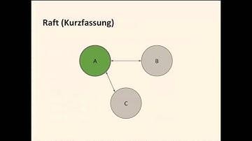 Michael Stapelberg: RobustIRC