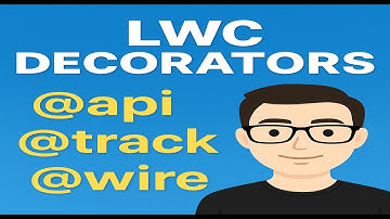 Part - 3 What are decorators in LWC?