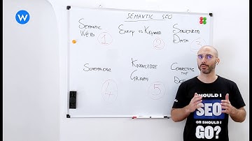 What is the Semantic Web? - Semantic SEO Mini-Course