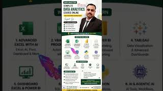 Learn Data Analysis in 30 Days 🚀  #DataAnalysis #Excel #PowerBI #Python#SQL #DataAnalyst #ExcelTips