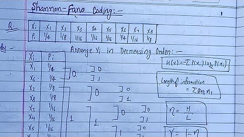 Shannon Fano coding with example in information Theory and coding (Hindi) | ITC | lec-11