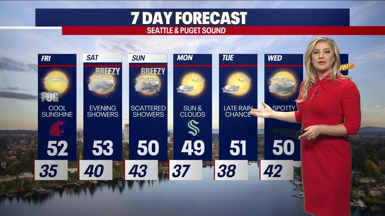 Another chilly and clear night, more sunshine Friday | FOX 13 Seattle ...
