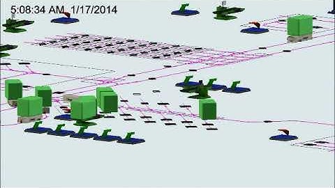 SAVANT AGV Hospital Simulation